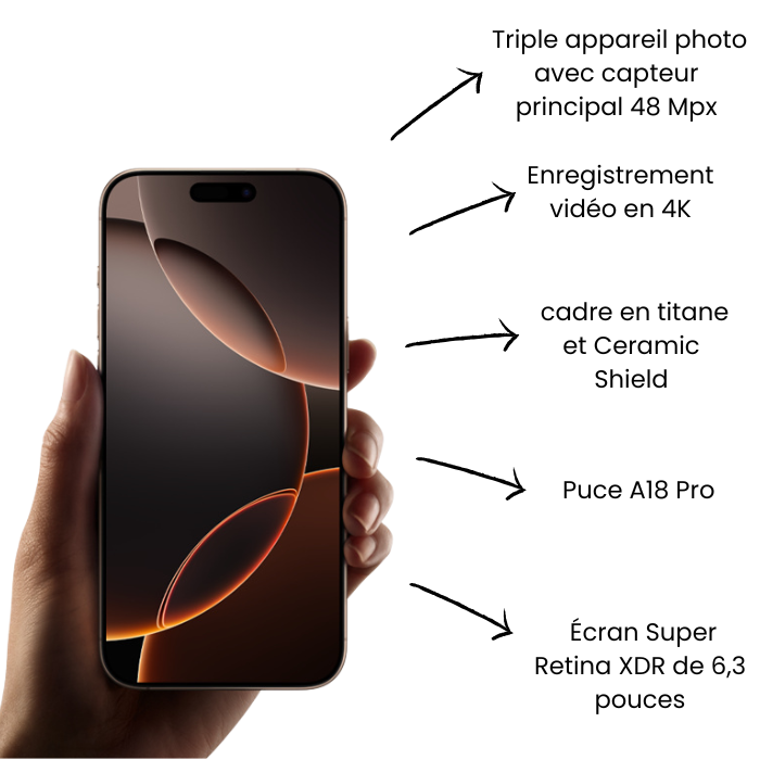 iPhone 16 Pro